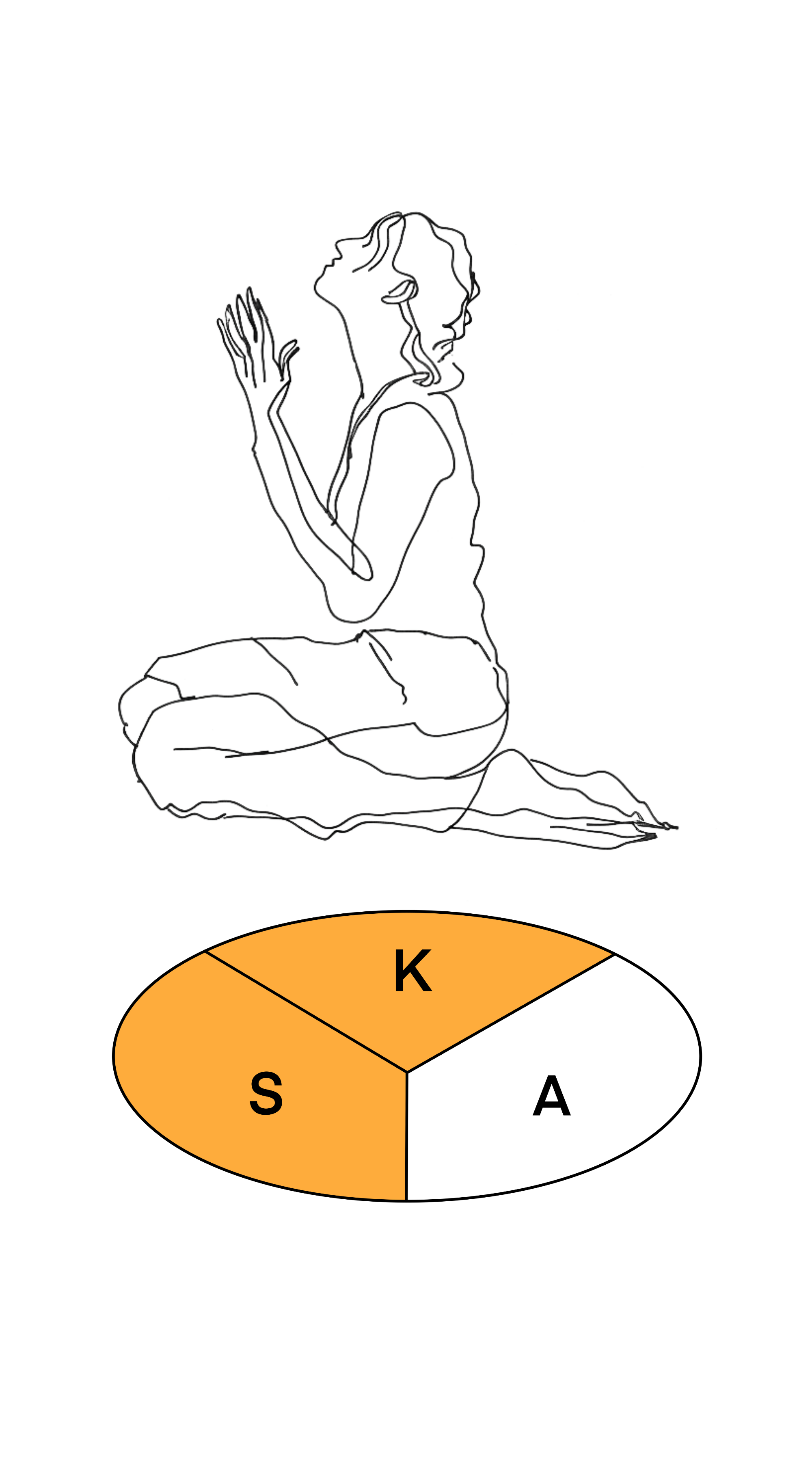Beschwichtigen Beschwichtigen