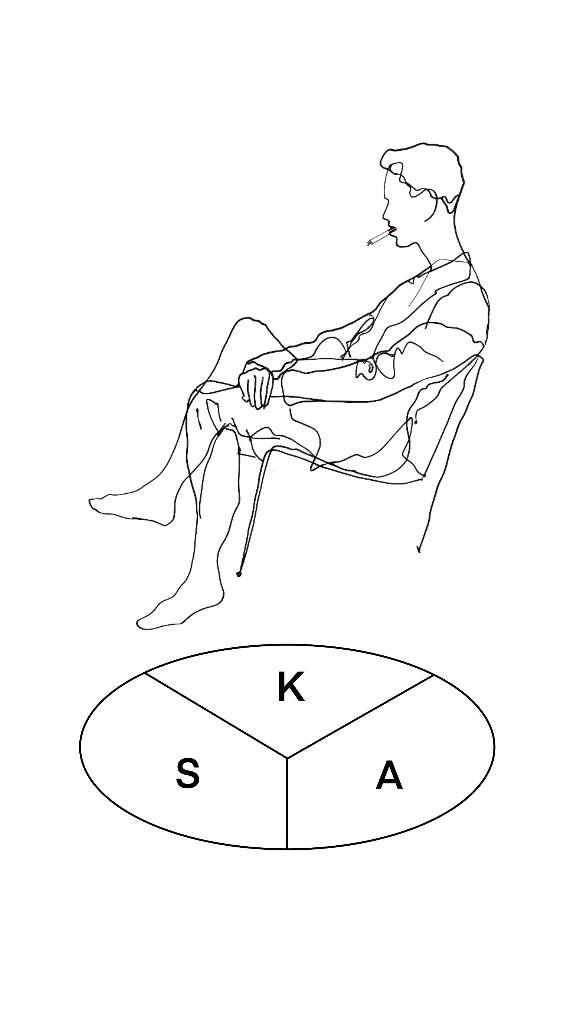 Rationalisieren Rationalisieren