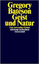 Geist und Natur