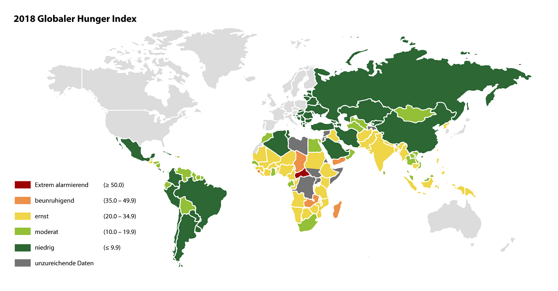 Global Hunger Index